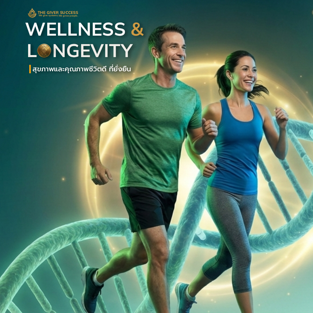 Wellness Mobile